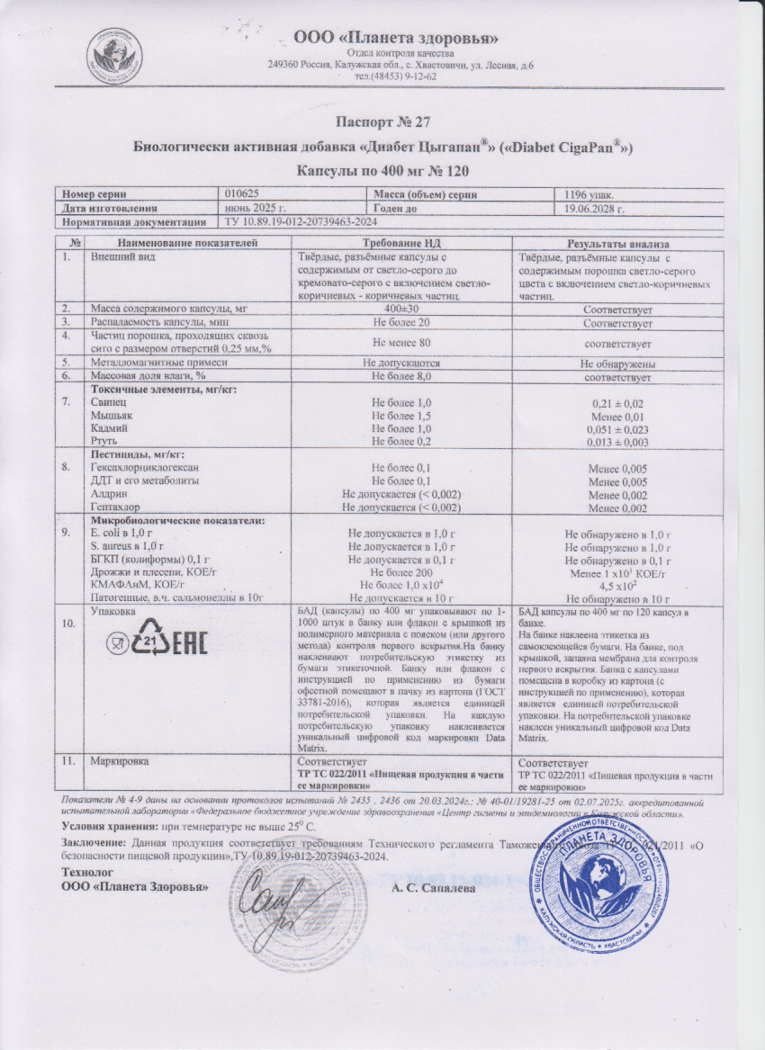 Паспорт №062025